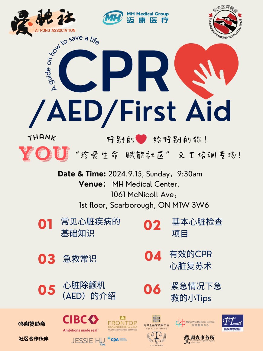 Medical Education Workshop